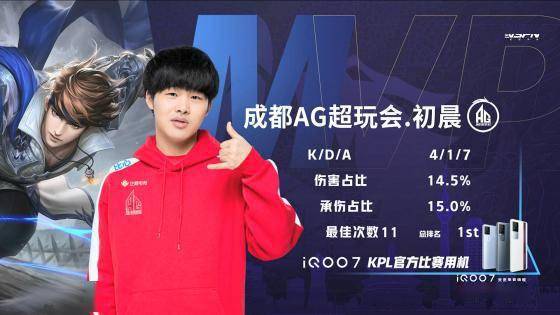 退役球员选 退役球员选