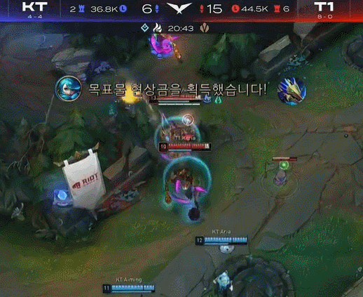 切入方式 切入方式