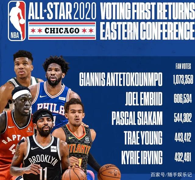 作伙伴先行 作伙伴先行